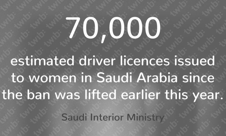 Saudi Women gets driver Licences