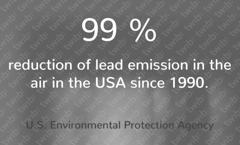 Reduction of Lead Emission USA