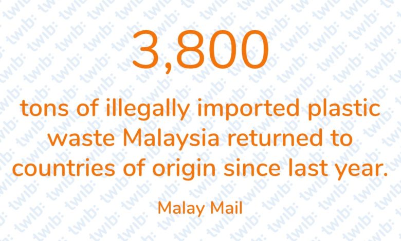 Daily Number 28.01.20