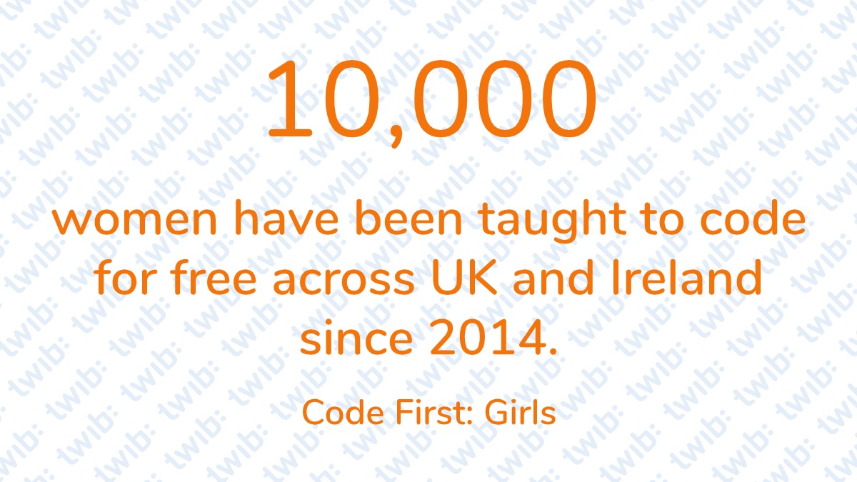 10,000 women have been taught to code for free across UK and Ireland