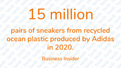 Did you know? 170121