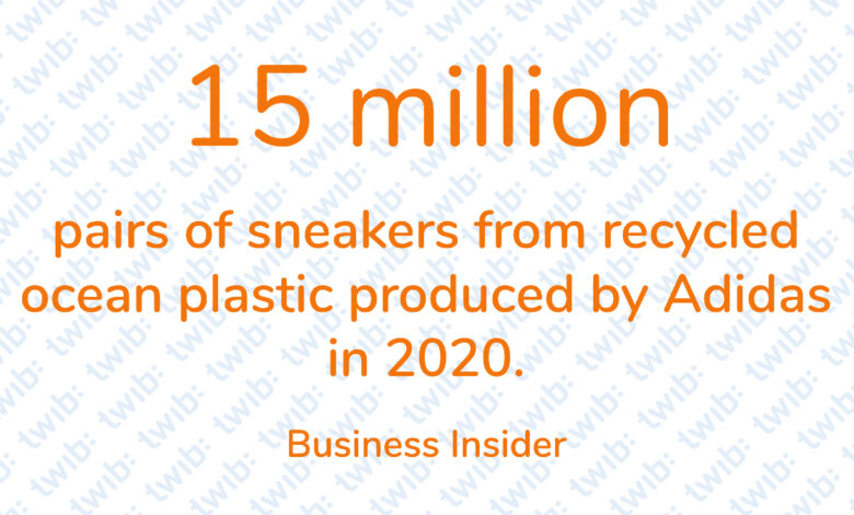 Did you know? 170121