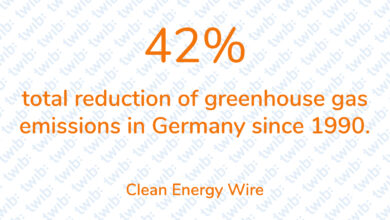 Did you know? 220121