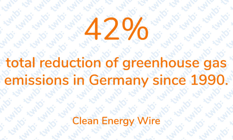 Did you know? 220121