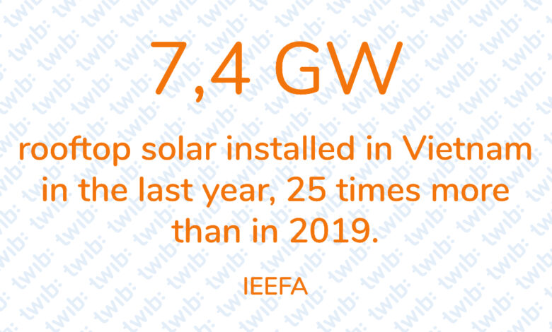 Did you know? 250121