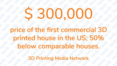 Did you know? 010221