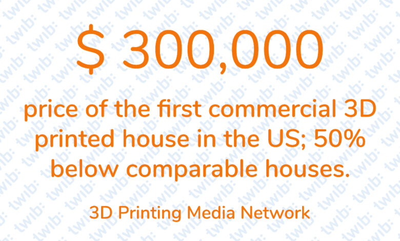 Did you know? 010221