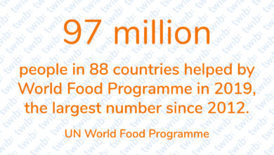 Did you know? 050221