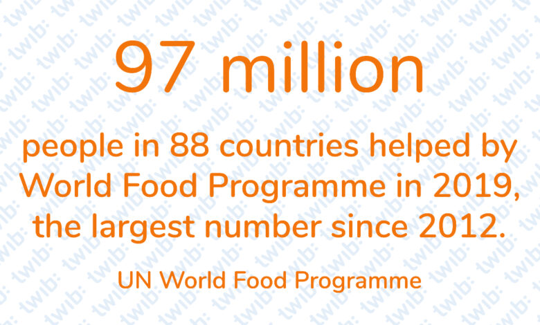 Did you know? 050221