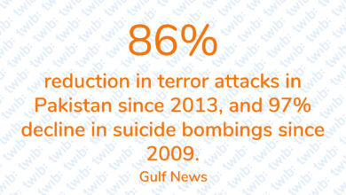 Did you know? 090221