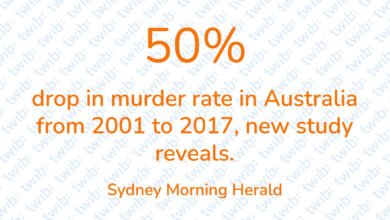 Did you know? 180221