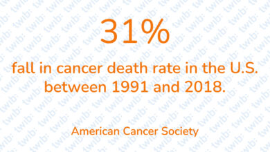 Did you know? 230221