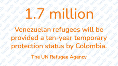 Did you know? 260221