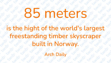 Did you know? 290321