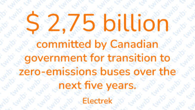 Did you know? 150321