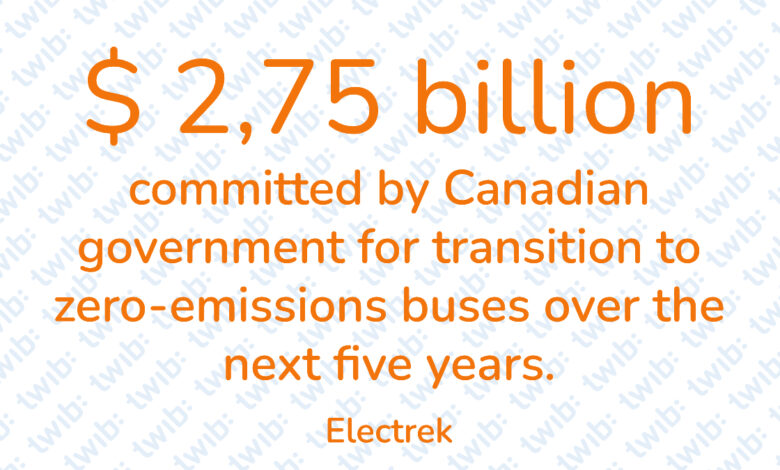 Did you know? 150321