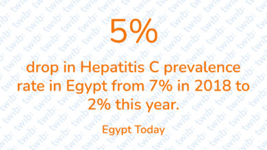 Did you know? 160321