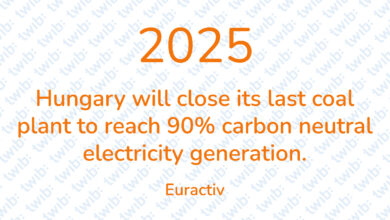 Did you know? 180321