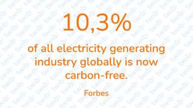 Did you know? 080421