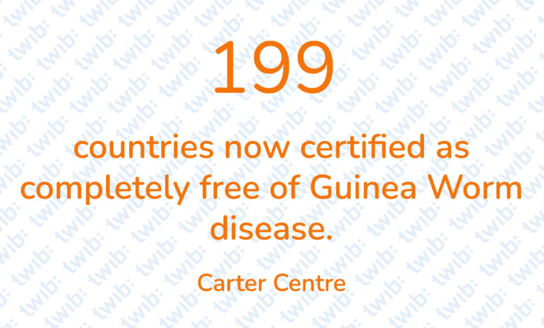 Did you know? 100421