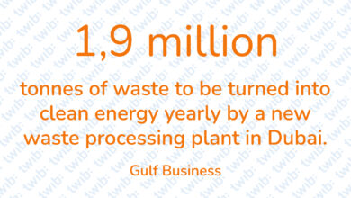 Did you know? 110421