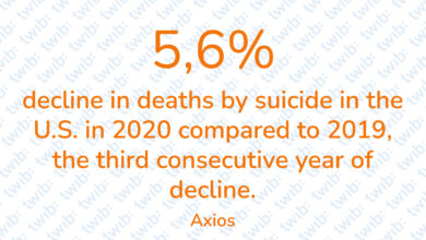 Did you know? 130421