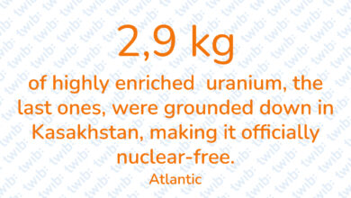 Did you know? 160421