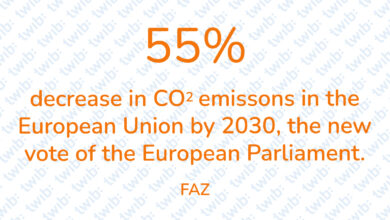 Did you know? 22.04.21