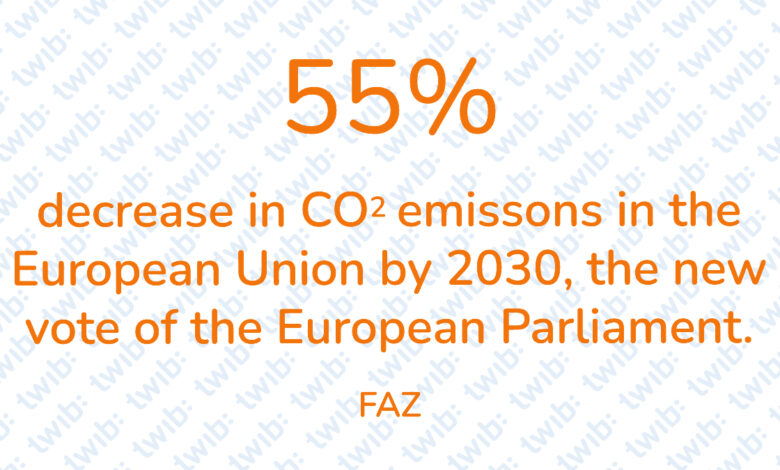 Did you know? 22.04.21