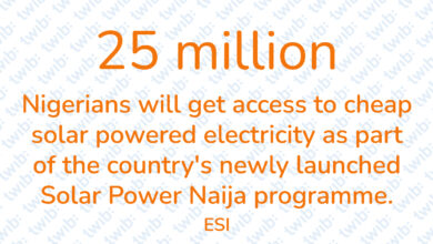 Did you know? 240421