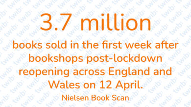 Did you know? 080521