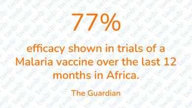 Did you know? 040521