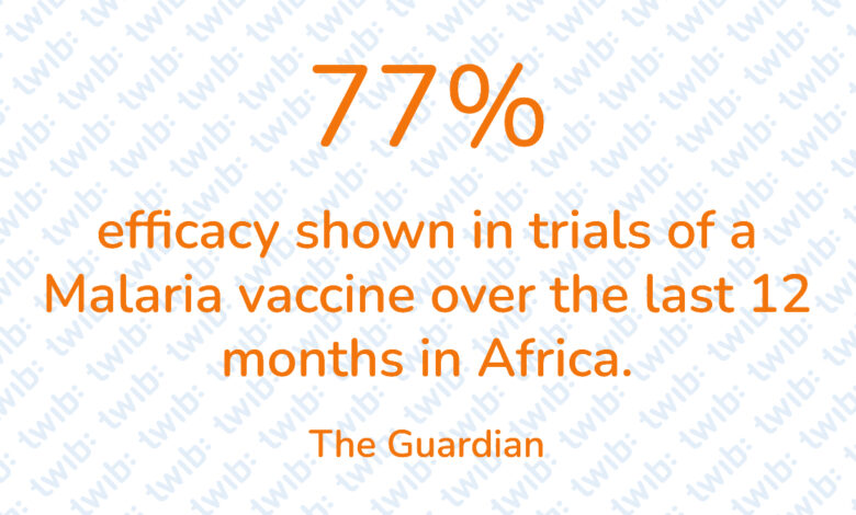 Did you know? 040521