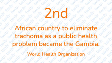 Did you know? 060521