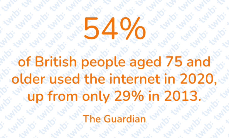 Did you know? 070521