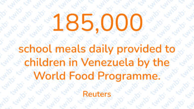 Did you know? 100521