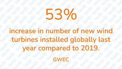 Did you know? 120521