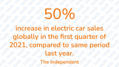 Did you know? 140521