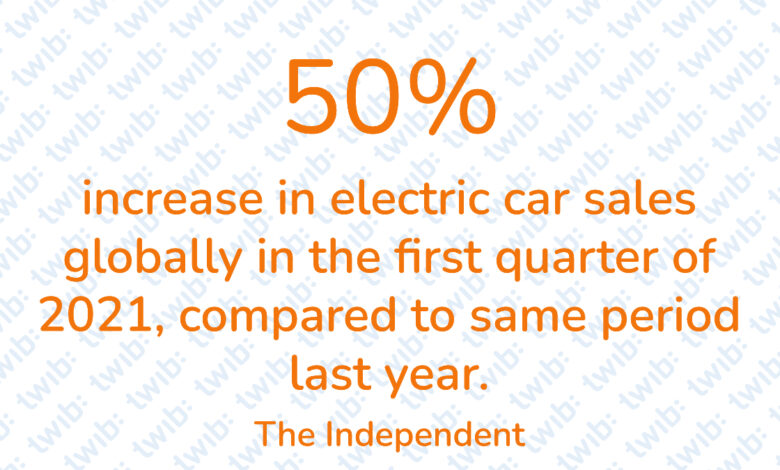 Did you know? 140521