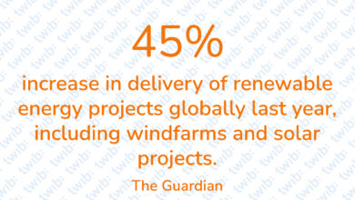 Did you know? 200521