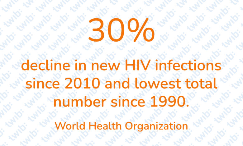 Did you know? 070621