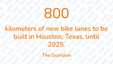 Did you know? 020621