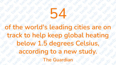 Did you know? 040621