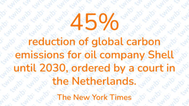 Did you know? 050621