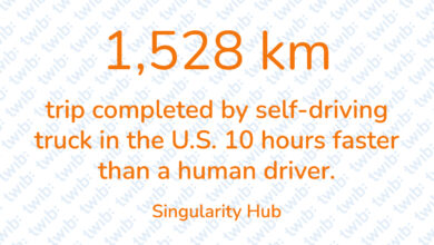 Did you know? 140621