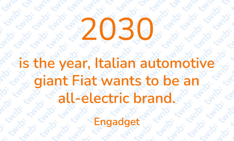 Did you know? 17.06.21 2