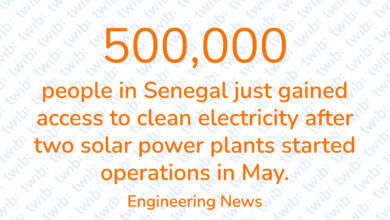 Did you know? 200621