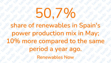 Did you know? 280621