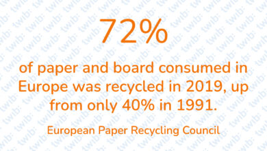 Did you know? 220621