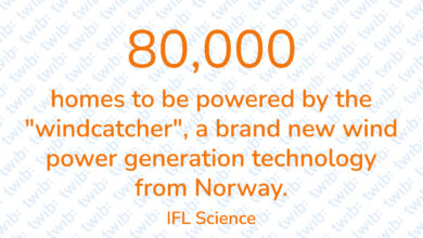 Did you know? 070721